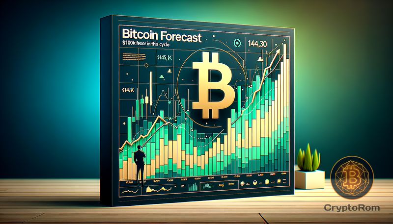 📈 Прогноз: Bitcoin не упадет ниже $100K в этом цикле