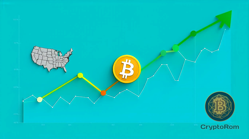 📈 Bitcoin достиг $113k после снижения цен производителей в США
