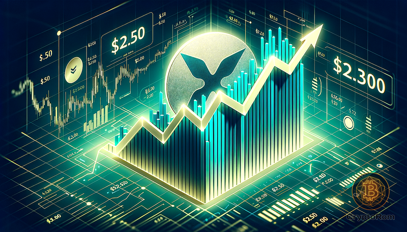📈 XRP демонстрирует рост до $2.50