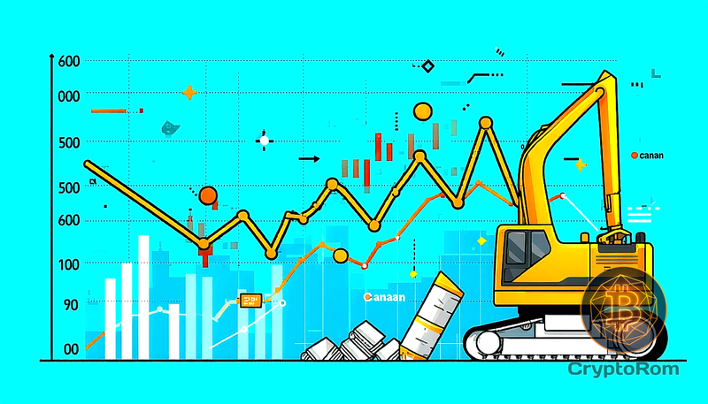 📈 Акции Canaan растут на фоне положительных прогнозов