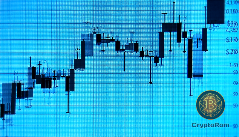 📉 Падение HBAR на 4.2% до $0.173 из-за технических продаж