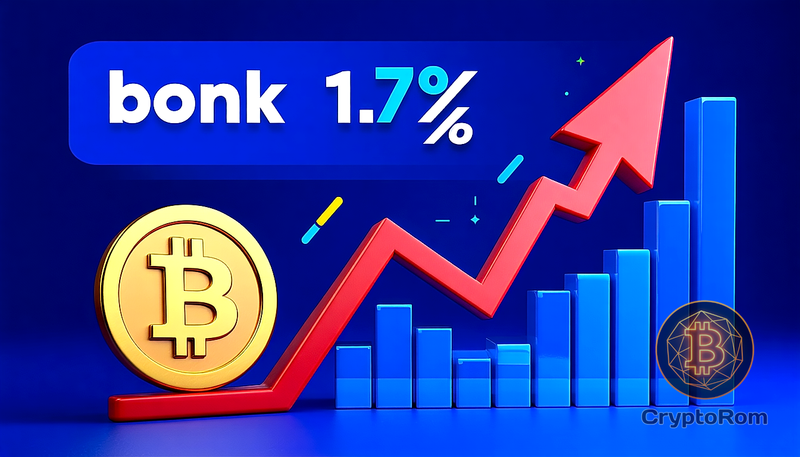 📈 BONK укрепляется на 1.7% благодаря прорыву