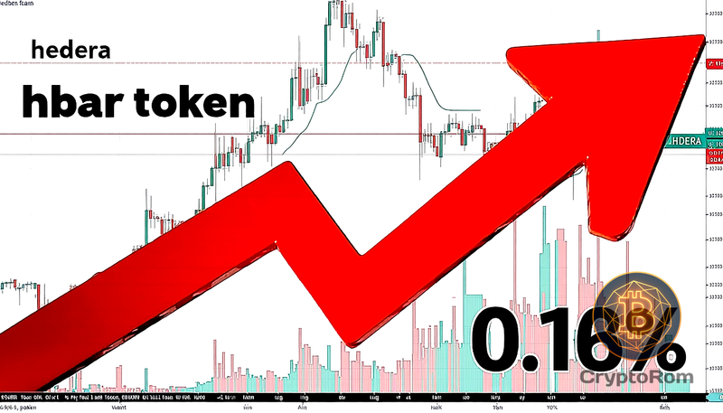 📉 Токен HBAR падает на 0.6% до $0.18