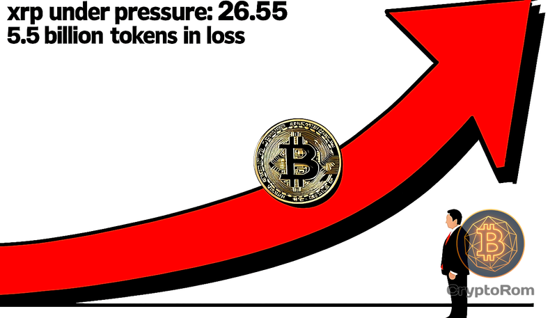 📉 XRP под давлением: 26,5 миллиарда токенов в убытке