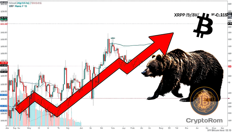 📉 XRP падает после пробития уровня $2,15