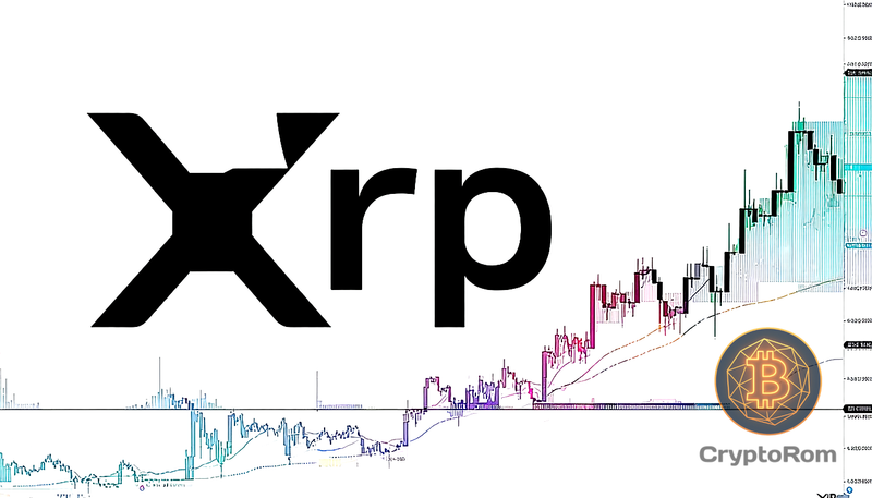 🚀 XRP демонстрирует рост на 6.7%