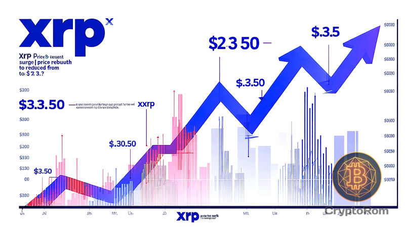 📈 XRP показывает впечатляющий рост после 25% недельного скачка