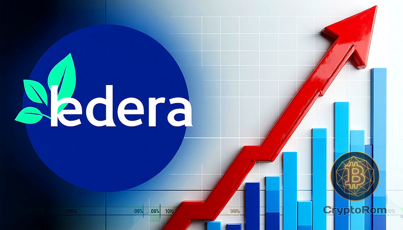 📉 Hedera упала на 10% к важной поддержке