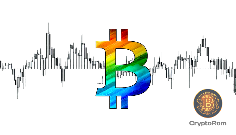 📈 Анализ цены Bitcoin (BTC) на 7 декабря