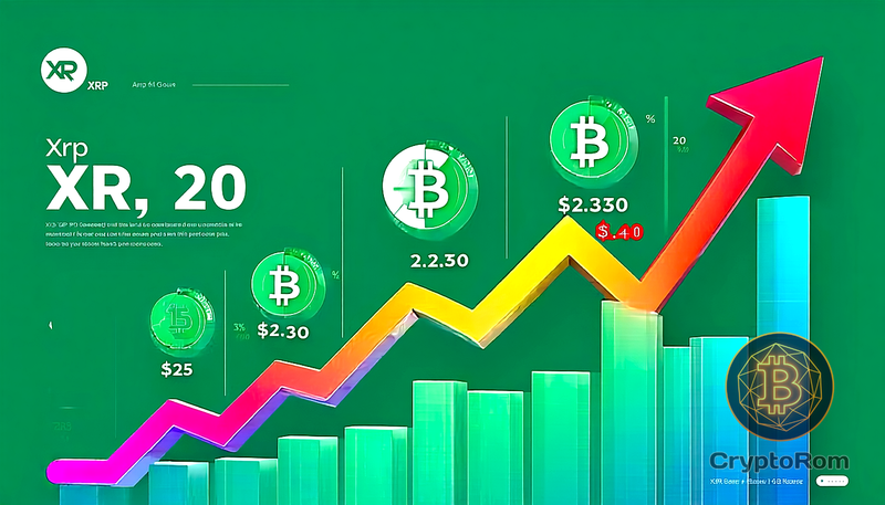 📈 XRP демонстрирует значительный рост на 15%