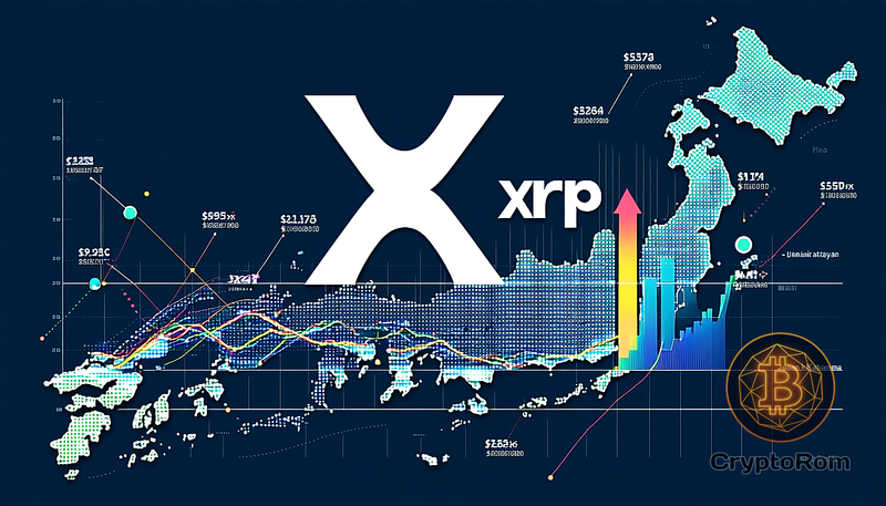 📊 XRP лидирует в Японии по денежным потокам