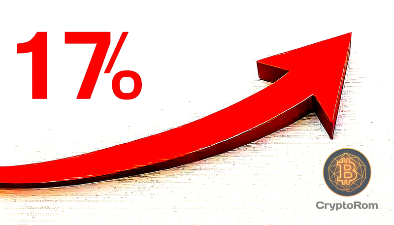 📉 Открытый интерес Shiba Inu упал на 17%