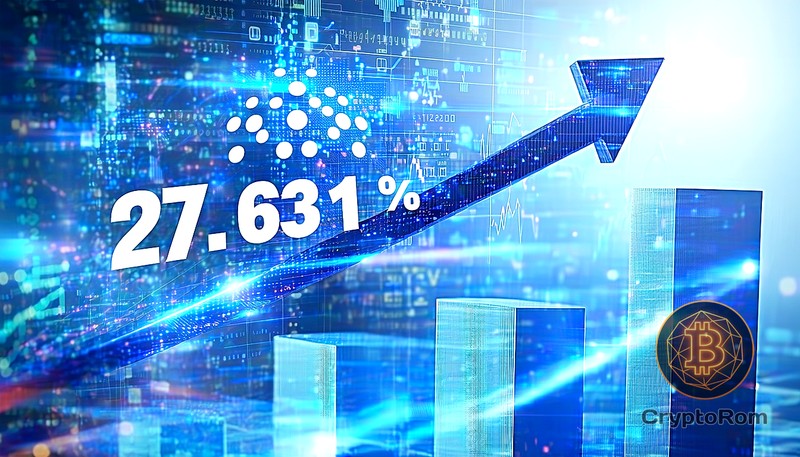 🚀 Cardano демонстрирует стремительный рост на рынке фьючерсов