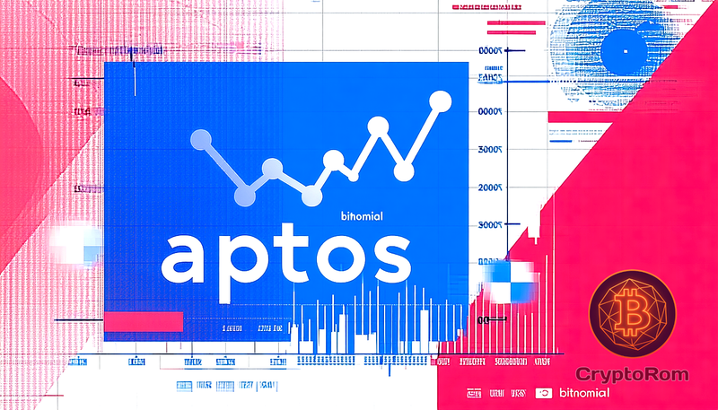 📈 Bitnomial запускает рынок фьючерсов для Aptos в США