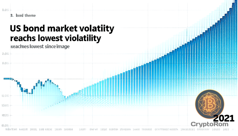 📉 Волатильность рынка облигаций США достигла минимума с 2021 года