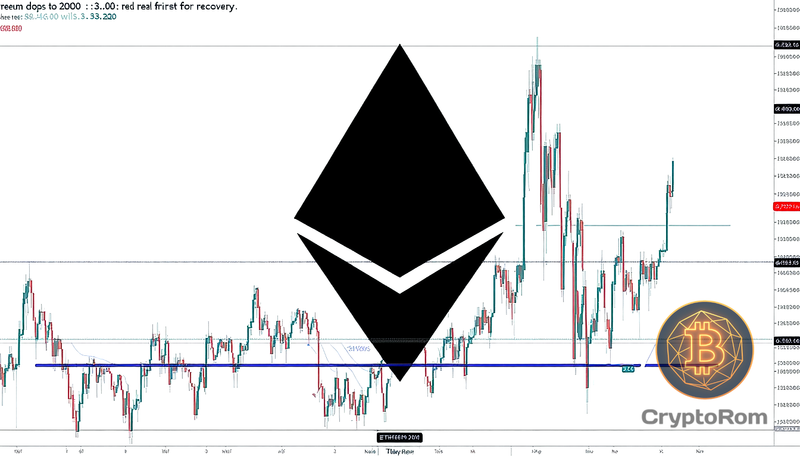 📉 Ethereum падает до $3,200: первый реальный тест на восстановление
