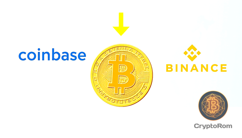 📉 Bitcoin теперь дешевле на Coinbase по сравнению с Binance
