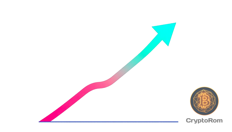 📈 HYPE вырос на 30% и обогнал другие рынки