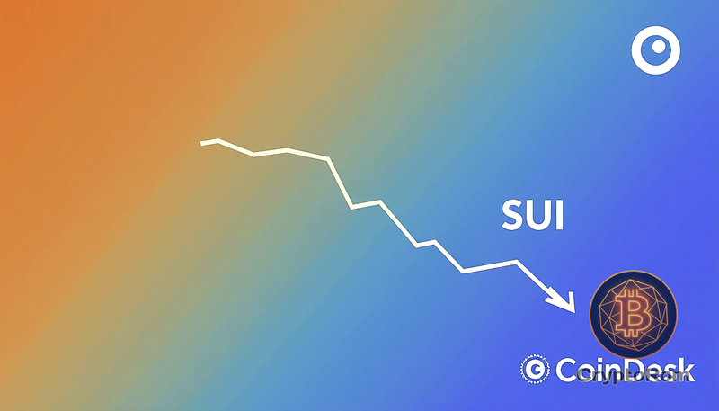 📉 Обновление по CoinDesk 20: Ripple (XRP) падает на 12.2%