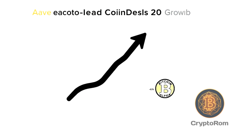 📈 Результаты CoinDesk 20: AAVE набирает 10.1%