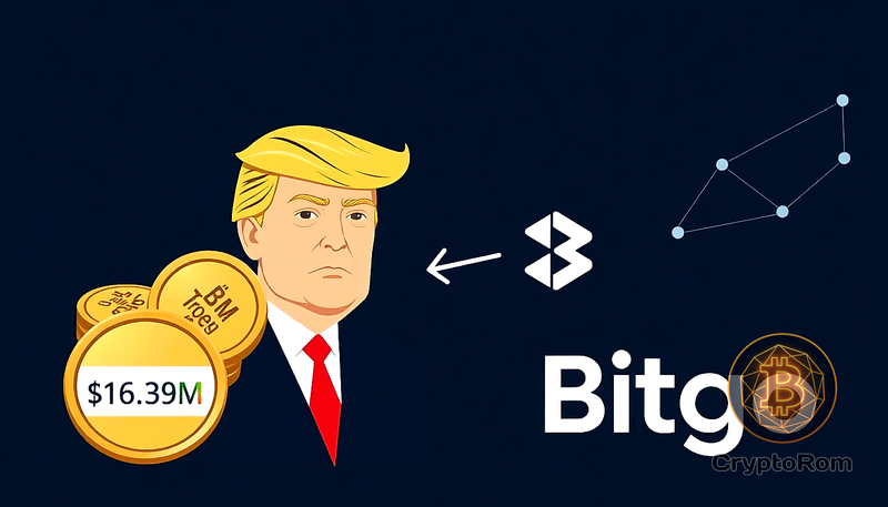 📊 Трамп перемещает токены TRUMP на $16,9M в Bitgo