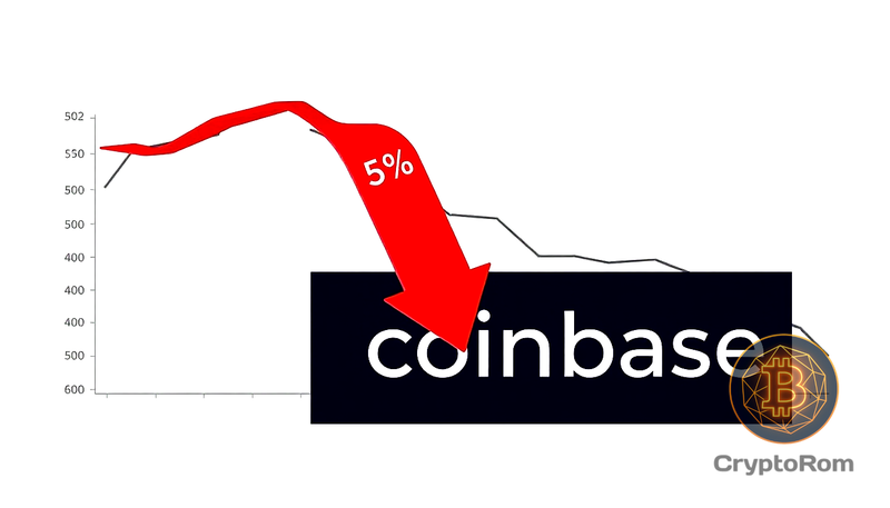 📉 Coinbase упала на 5% после пропуска прогноза по доходам за второй квартал