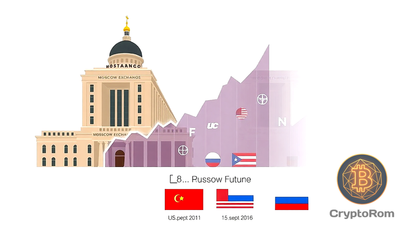 📈 Мосбиржа запускает вечные фьючерсы на акции США
