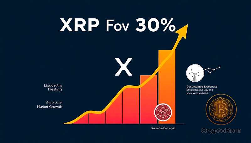 📈 XRP продемонстрировал месячный рост на 30%