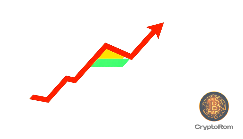 📉 Падение Bitcoin, меди, акций и доходности, рост золота